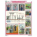 Технические меры электробезопасности/ П4-Техмеры