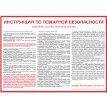 Инструкция по ПБ для гостиниц и общежитий, А2