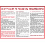 Инструкции на пластике и знаки ПБ