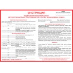 Инструкция по ПБ для школ и детских садов, А2