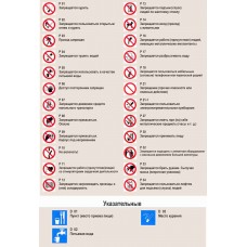 Запрещающие знаки