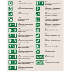Знаки эвакуации