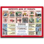 Берегите дом от пожара/П1-ДОМ