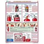 Первичные средства пожаротушения/П4-ПСП