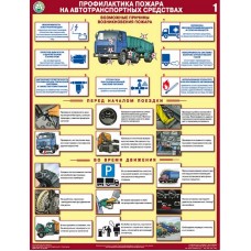 Профилактика пожара на автотранспортных средствах