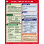 Противопожарный инструктаж/П1-ПИН