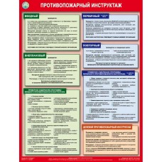 Противопожарный инструктаж/П1-ПИН