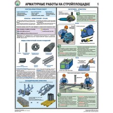 Арматурные работы на стройплощадке/П3-АРМА