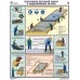 Безопасность бетонных работ на стройплощадке/ПЗ-БЕТОН