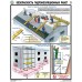 Безопасность изоляционных работ/ П3-ИЗОЛ