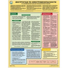 Инструкция по электробезопасности/ П1-ИЭБ