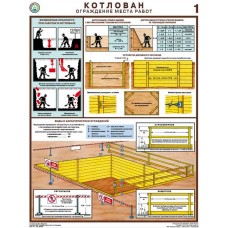 Котлован. Ограждение места работ/ П3-ЯМА