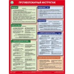 Противопожарный инструктаж/ П1-ПИН