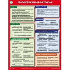 Противопожарный инструктаж/ П1-ПИН