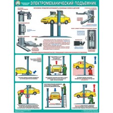 Безопасность работ в авторемонтной мастерской. Окрасочные работы/П1-ОКРАС