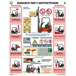 Грузоподъемные работы
