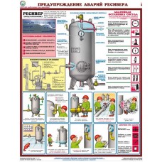 Cосуды под давлением. Ресиверы/ П3-R