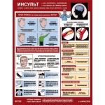 Действия в аварийных ситуациях