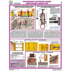 Безопасность работ в газовом хозяйстве/ П4-ГАЗ