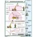 Безопасность грузоподъемных работ/П5-ГРУЗ