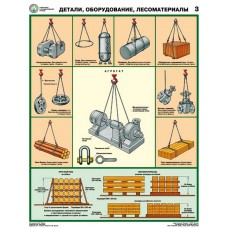 Строповка и складирование грузов/П4-СХЕМЫ