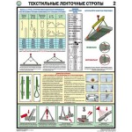 Текстильные ленточные стропы/П2-ТЛС