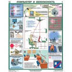 Компьютер и безопасность/ П2-КБ
