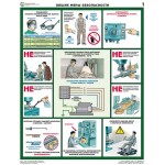 Безопасность работ на металлообрабатывающих станках/ П5-МЕТ