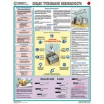 Безопасность работ на предприятии общественного питания/ П3-КУХНЯ