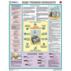 Безопасность работ на предприятии общественного питания/ П3-КУХНЯ