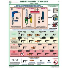 Электроинструменты/ П2-РЭИ