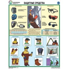 Техника безопасности сварочных работ